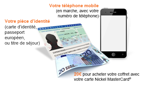 Comment obtenir un compte nickel Comment obtenir un compte nickel
